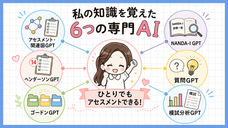 モカスクール　AIツール